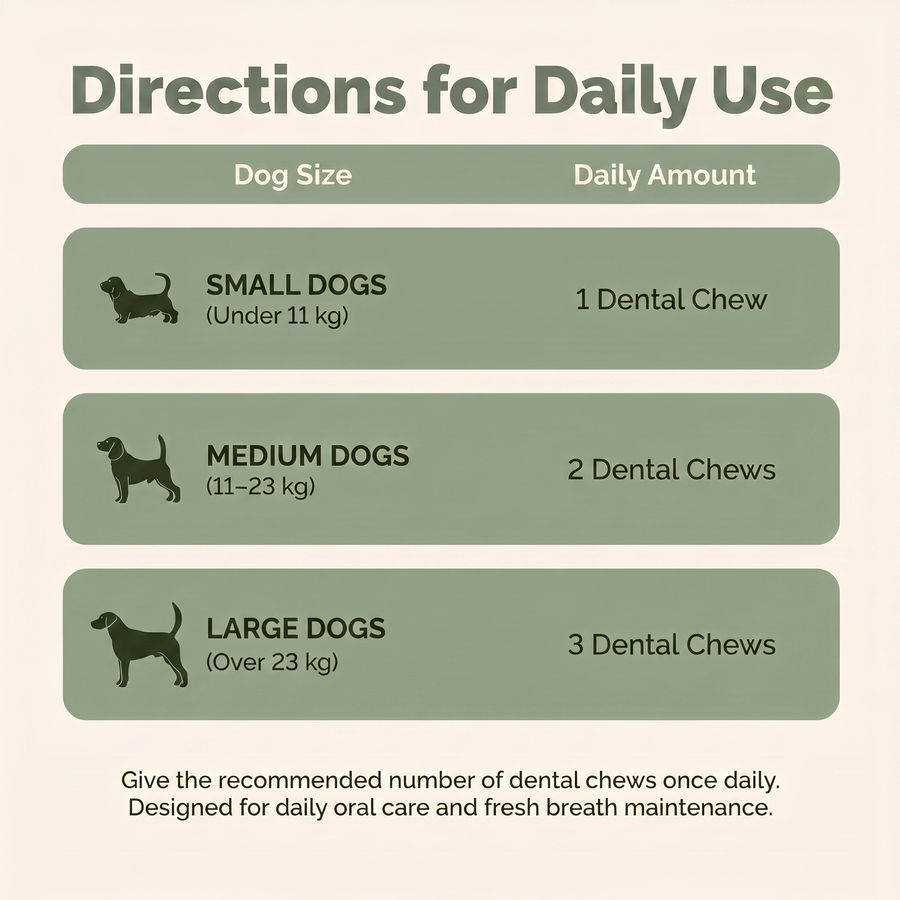 Healthy Paws- Dental Health Chews