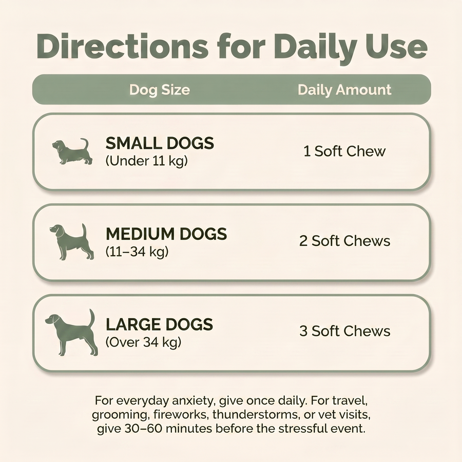 Healthy Paws- Calming & Stress Support