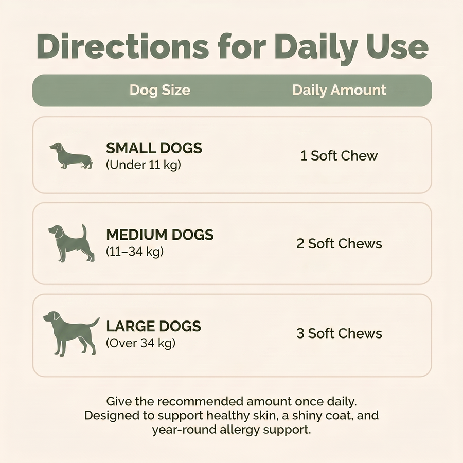 Healthy Paws- Skin, Coat & Allergy Support